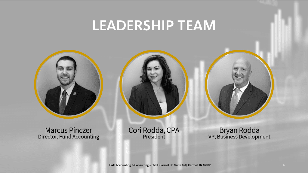 FWO Executive Summary slide 4