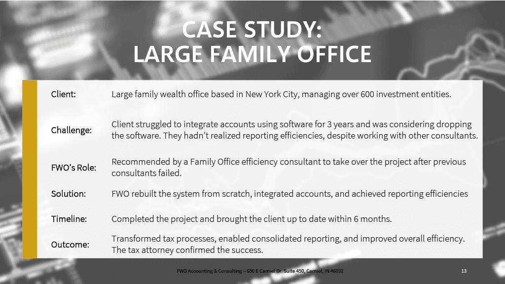 FWO Executive Summary slide 13