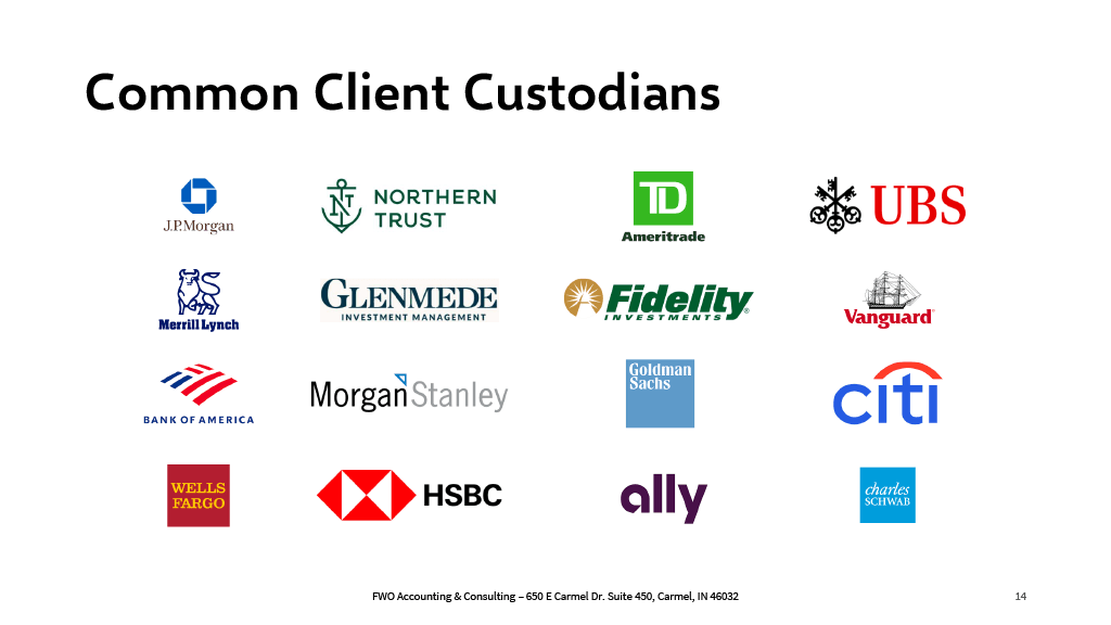 FWO Executive Summary slide 14